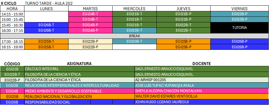 Horario