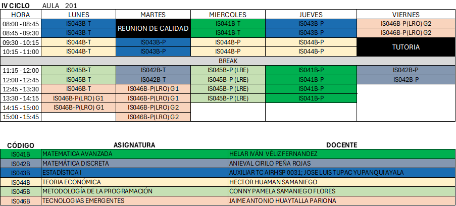 Horario