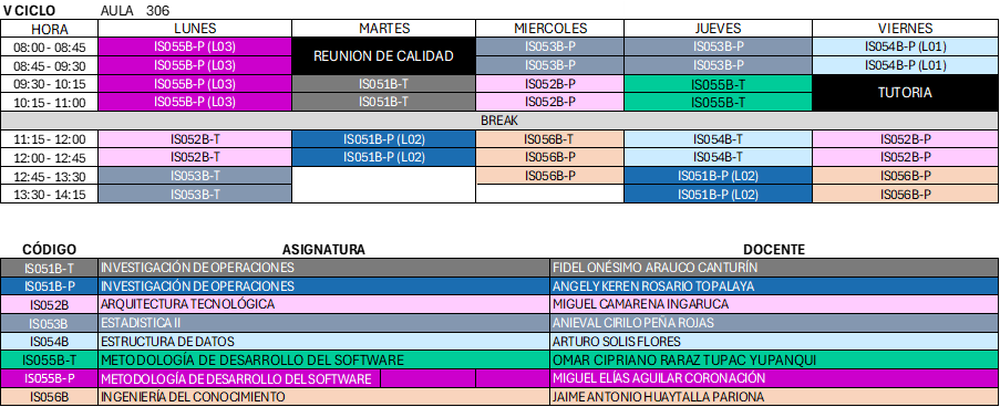Horario
