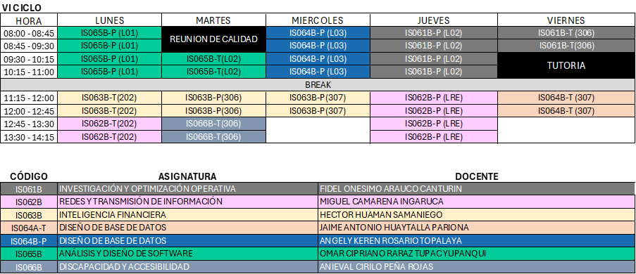 Horario