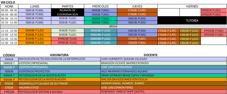Horario