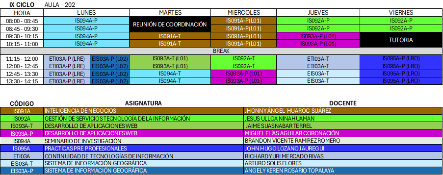 Horario