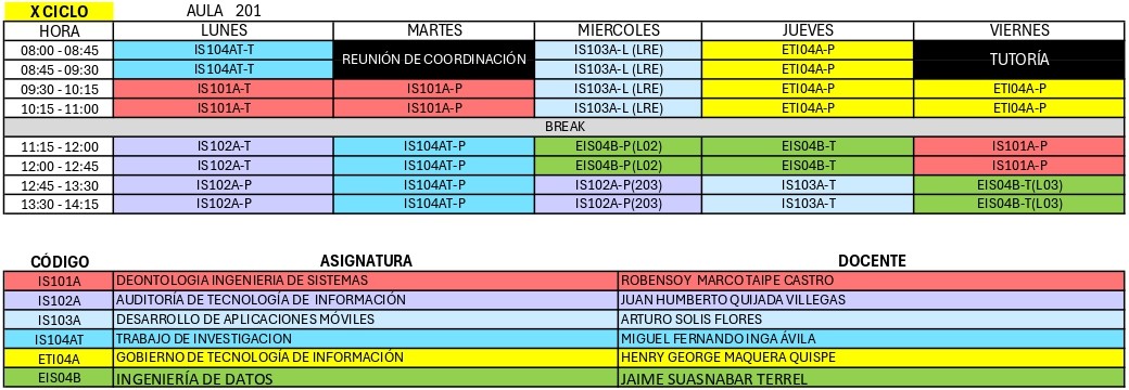 Horario