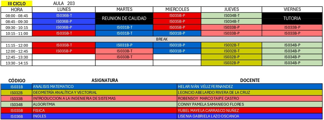Horario