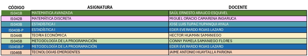 Horario