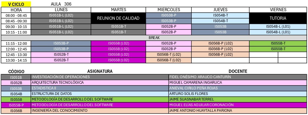 Horario