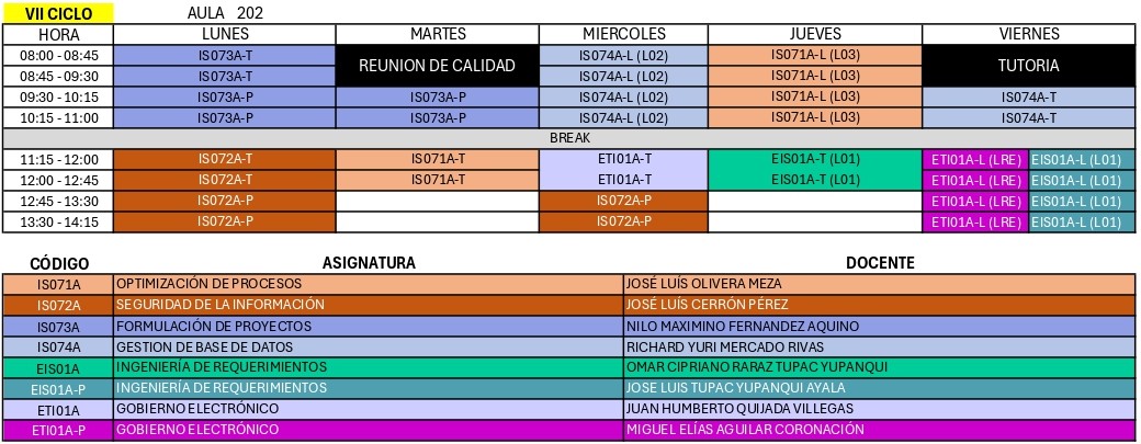 Horario