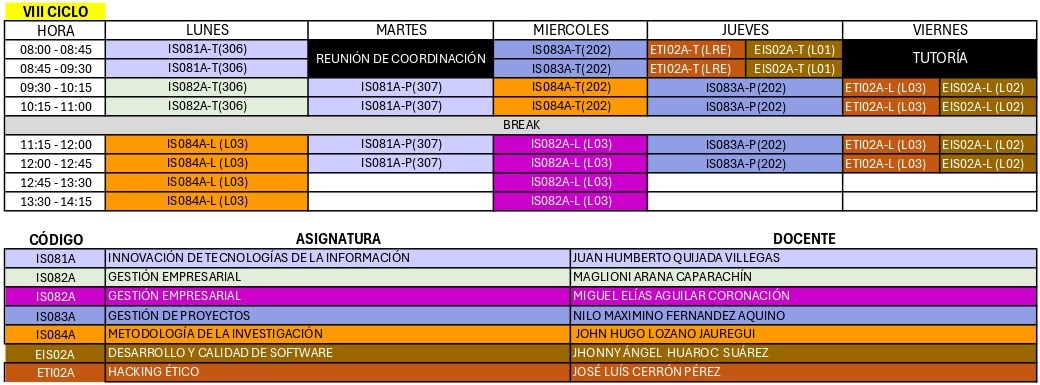 Horario