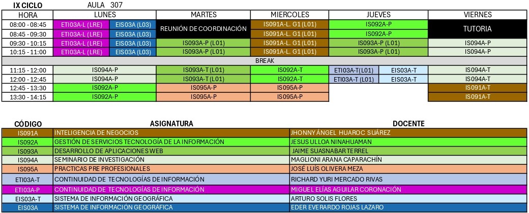 Horario
